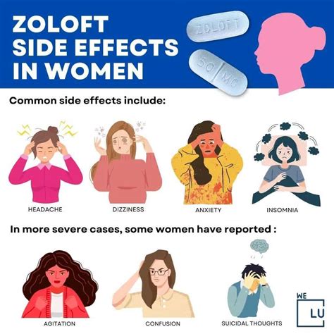 Zoloft Side Effects In Women. Zoloft Uses and Side Effects.