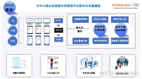 大人流量 独立站,流量大的独立站-出海帮