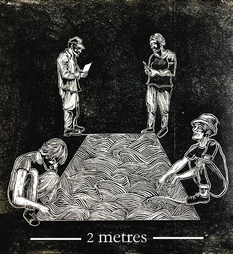 Image result for Quadrat Sampling Explained