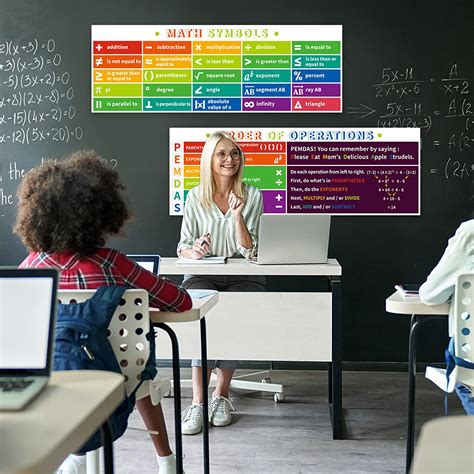 Buy Shemira Math Posters for Elementary & Middle School Classroom ...