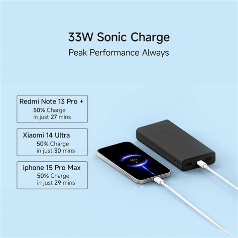 Xiaomi Power Bank 4i 20000mAh 33W Super Fast Charging PD |Smart 12 ...