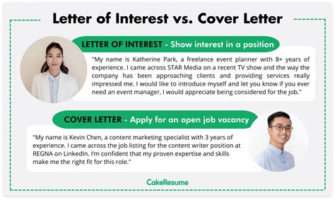 Letter of Interest vs. Cover Letter: Differences and How to Write | Cake