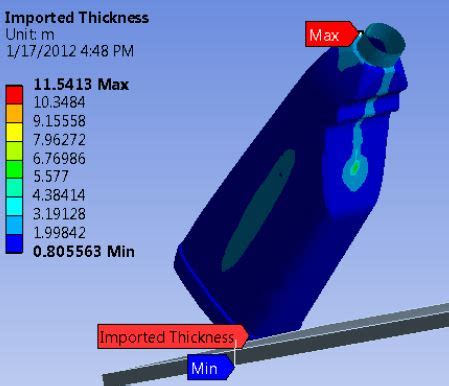 Tutorial 9 Explicit Dynamics 的图像结果