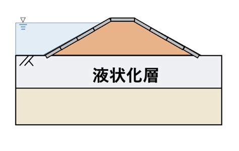 Image result for HTML Starting Syntax