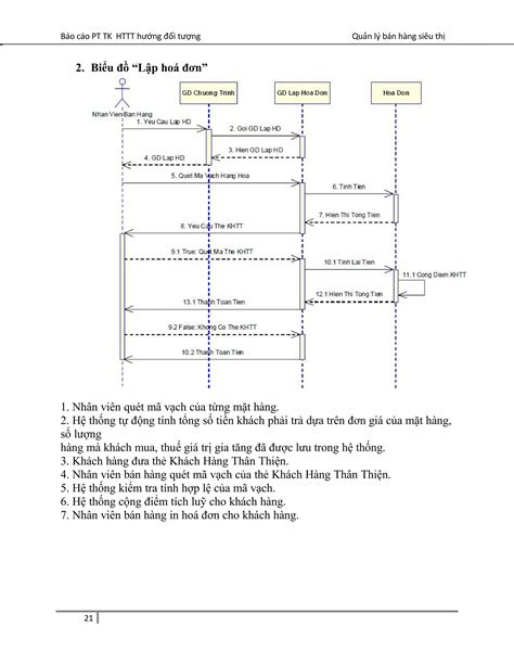 Image result for Course Schedule in Java