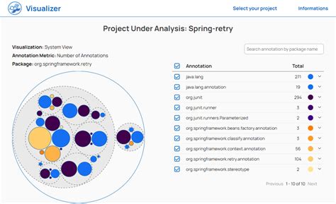 Visual Annotation Tool 的图像结果