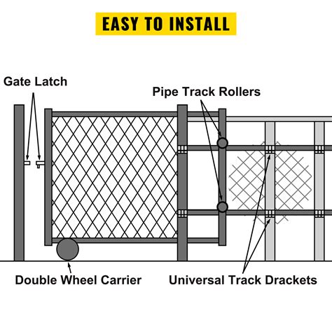 Chain Link Rolling Gate Diagram