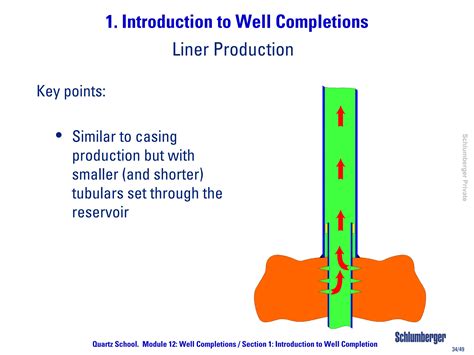 introduction-to-well-completionspdf-pdf-free.pdf