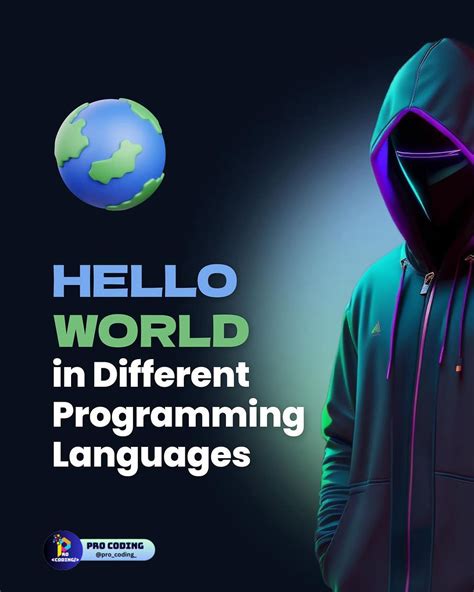 Hablu Programmer Python 的图像结果