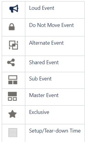 Using the Function Diary