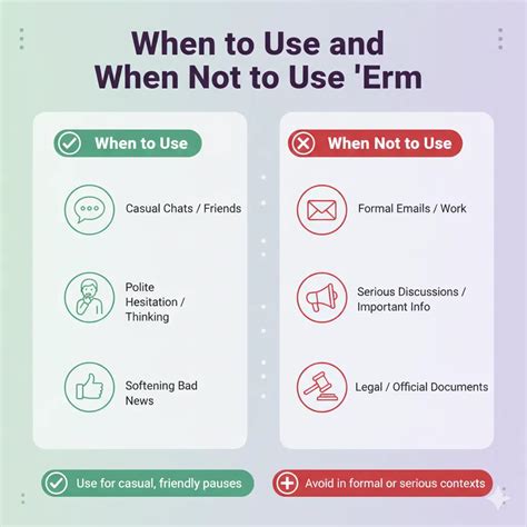 What Does Erm Mean? Real Chat Examples + Usage Rules 💬