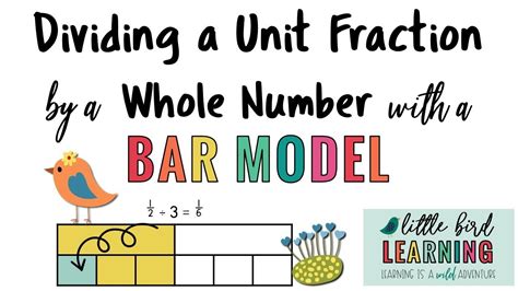 Image result for Dividing Fractions Using Bar Model