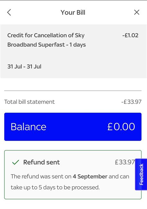 Sky Auto Protection Refund