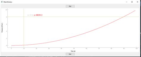 Image result for Python Cursor Coordinate