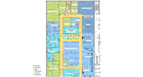 Harris Health System, Lyndon B. Johnson Hospital | HERA Laboratory Planners