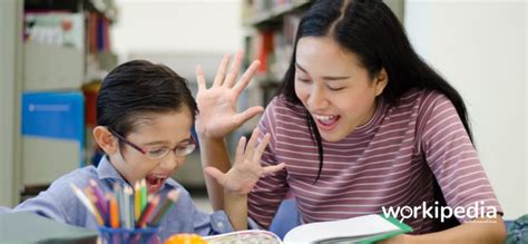 Part-Time Job Search 的图像结果