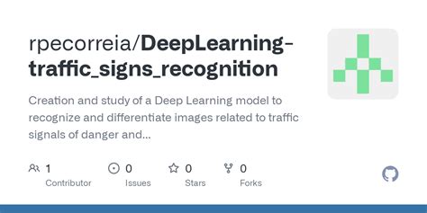 Image result for Traffic Sign Recognition Deep Learning