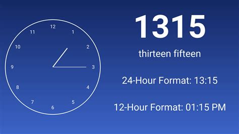 1315 Military Time - Military Time Converter