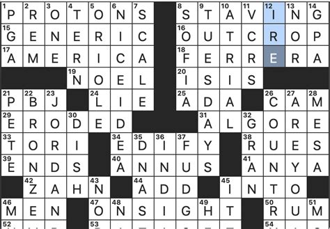 Rex Parker Does the NYT Crossword Puzzle: Nabokov's longest novel / TUE ...