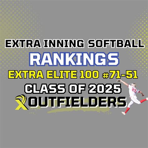 Class of 2025 Extra Elite 100 Outfielders: #71-51 🌟🔥 - Extra Inning ...