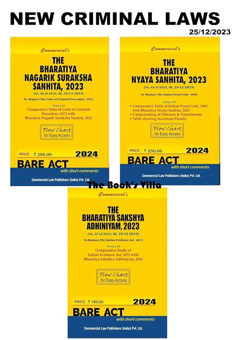 Buy New Criminal Laws Combo – Bharatiya Nyaya Sanhita 2023 (BNS ...
