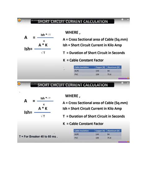 Image result for Example of Cable Short Circuit Calculation