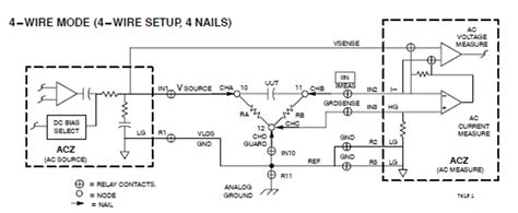 Image result for How to Measure Capacitance Using Test Fixture