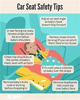 Car Seat Installation