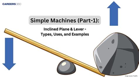 Simple Machines 的图像结果