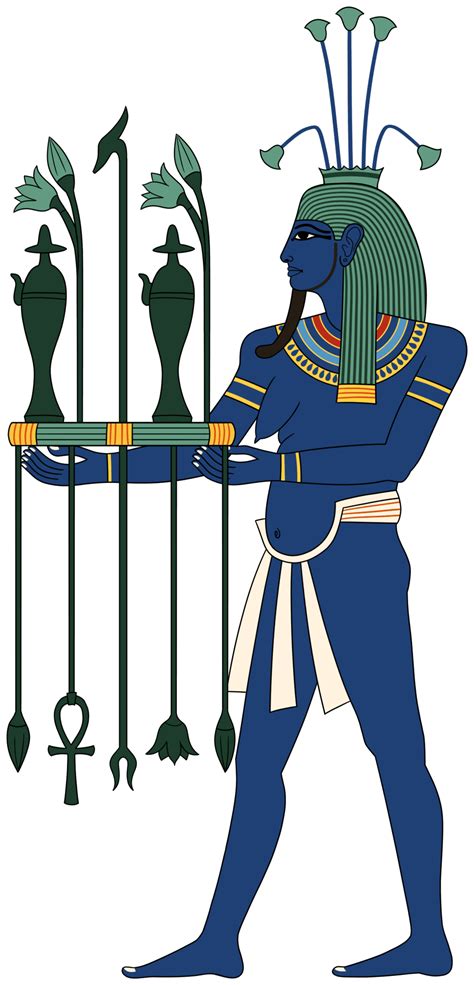 Why is the Nile River Important in Ancient Egypt?