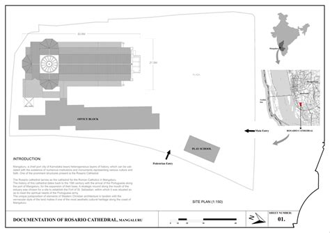 Srinivas School of Architecture
