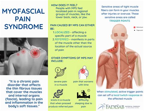 Chronic Myofascial Pain Disease