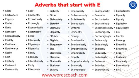 Adverbs that start with E - Word Coach