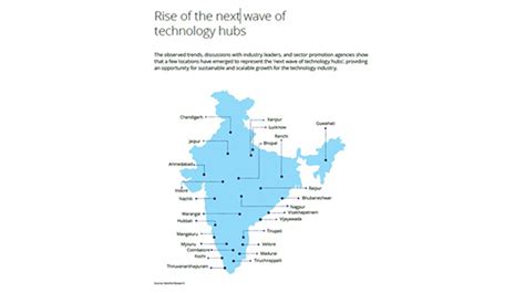 Emerging Technology Hubs of India | nasscom