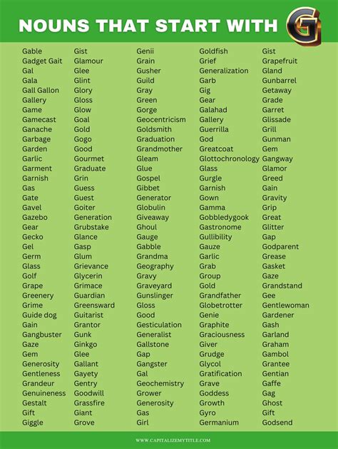 Nouns That Start With G - Capitalize My Title
