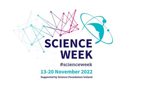 Science Week 的图像结果