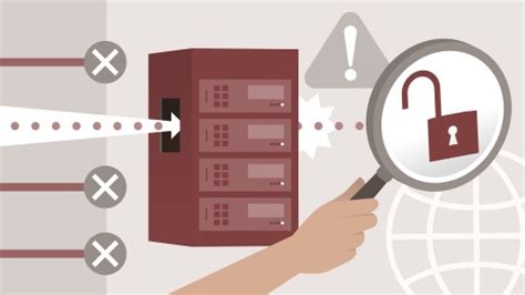 Image result for Nmap Security Scanner