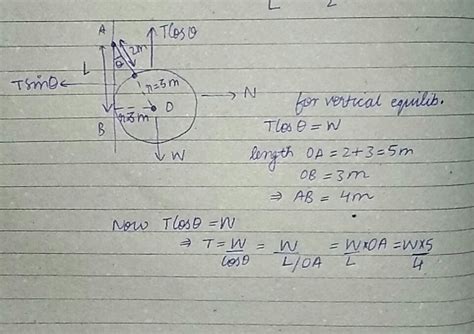 uniform sphere of weight w and radius 3m is being held by a string AB ...