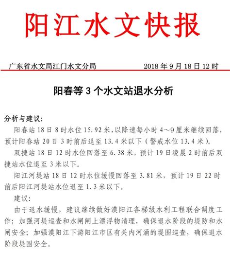 广东茂名发布洪水红色预警 高州水库今日12时开始排洪_水位_水文_影响