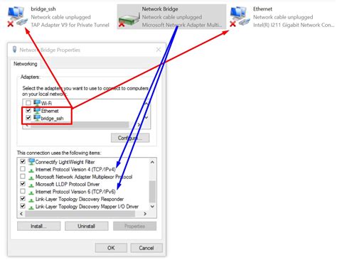 Making an anonymous router — Teletype