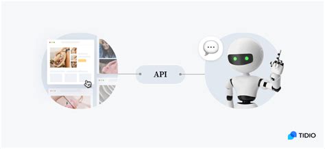 Image result for Chatbot API Sample