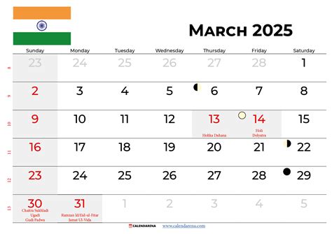 March 2025 Calendar India With Holidays