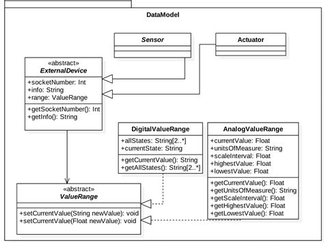 Java Grpc Request Error 的图像结果