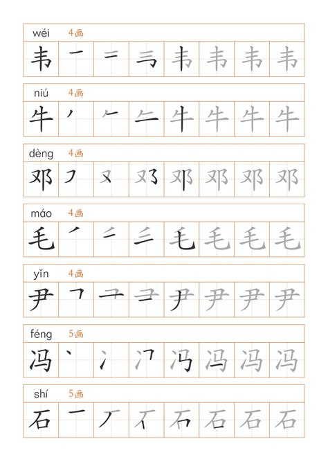 The 100 Most Common and Popular Chinese Surnames in China - AL Language ...