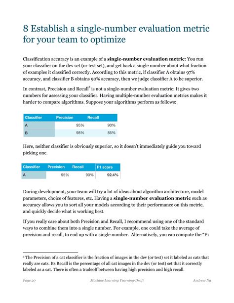 Andro Ng Machine Learning 的图像结果
