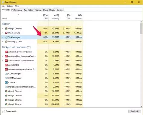 Task Manager Problem 的图像结果