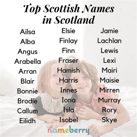 Scottish Baby Names