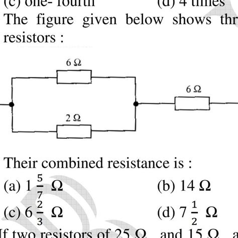 The figure given below shows threeresistors :622612212Their combined ...