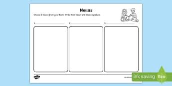 Reading Reading Comprehension Teaching Resources - Communication a