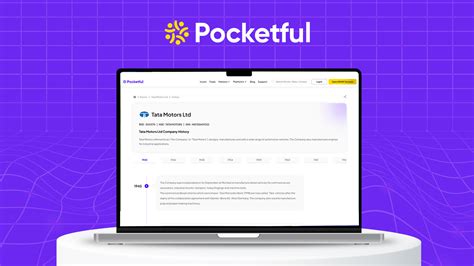 History of BASF India Ltd, Company - Pocketful